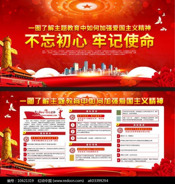 奥斯卡红毯秀